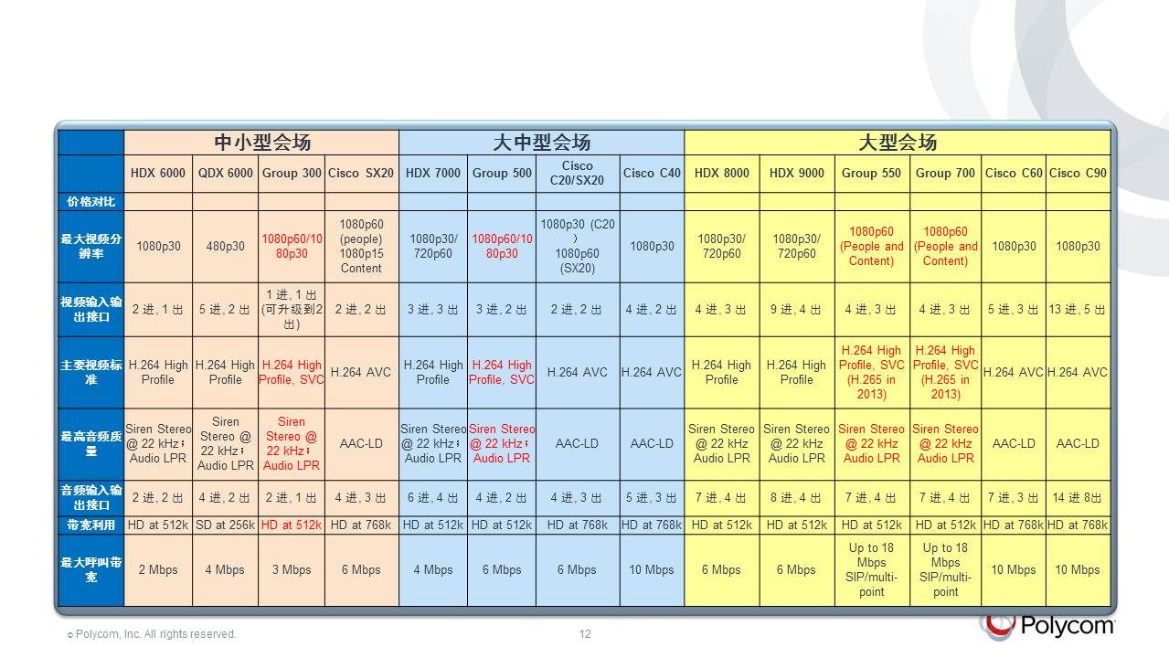 http://www.kill360.cn/Uploadfile/201403/20140318165604101.jpg