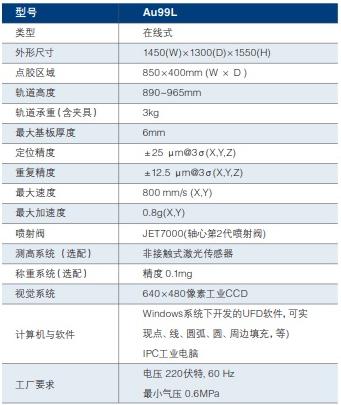 Һ���ҕLED����Դ��ֱ��ʽ���c�z��Q����(�D2)