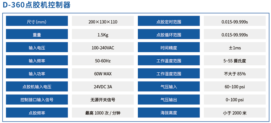 D-360 �ք��c�z�C(�D1)