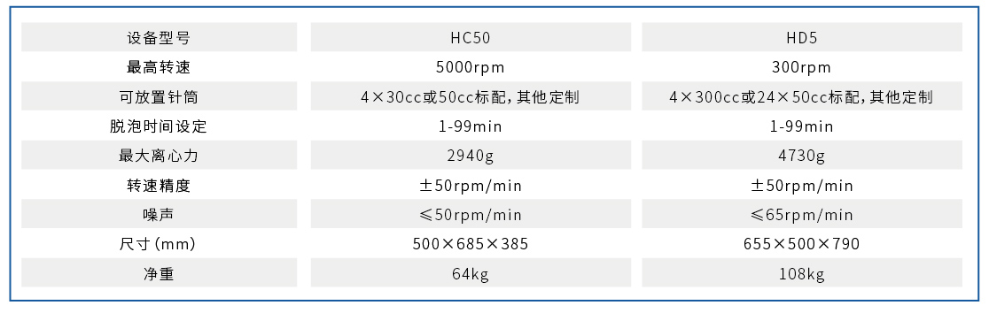 �x��Ó�ݙC(j��)(�D1)